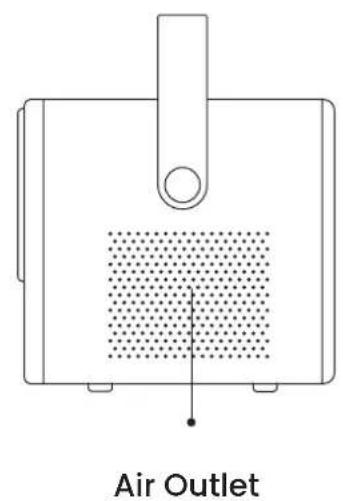 Yaber U12 - Projector Overview - 4