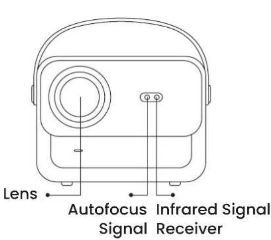 Yaber U12 - Projector Overview - 1