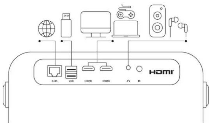 Yaber U12 - Connect Devices - 1