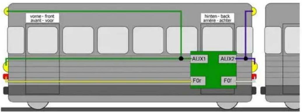 Tams Elektronik FD-Next18 - Exemple: Programmation d'extinction feux de fin de convoi en traction - 1