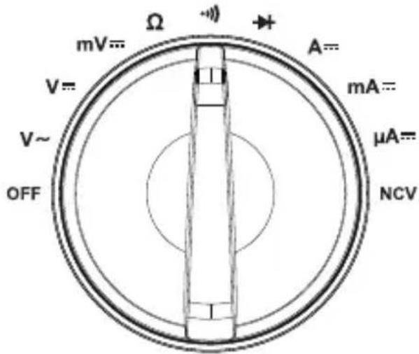 mV= Ω + A= V= mA= V~ μA= OFF NCV