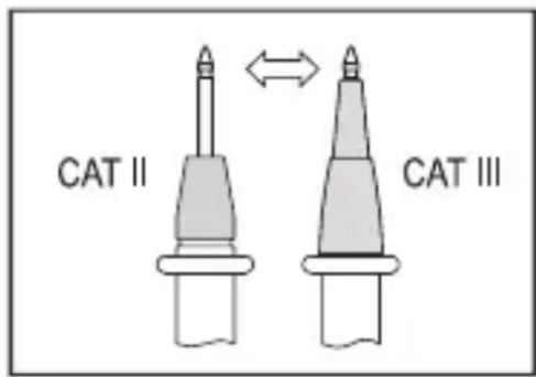VOLTCRAFT VC131 SE - f) Probes - 1