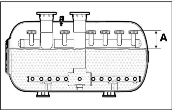Jandy SFHT3461 - Check Freeboard - 1