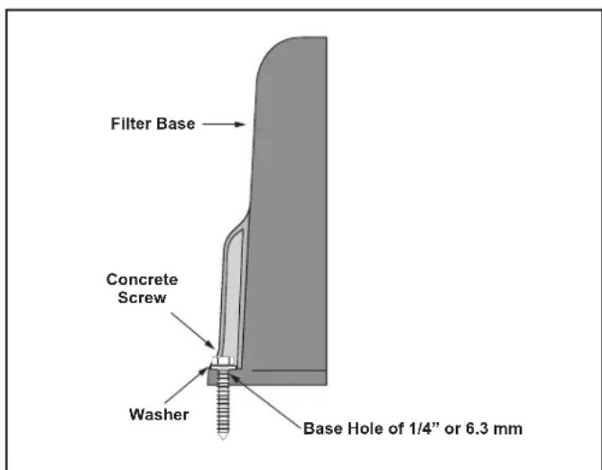 Jandy SFHT4296 - Anchoring the Filter to the Equipment Pad - 1