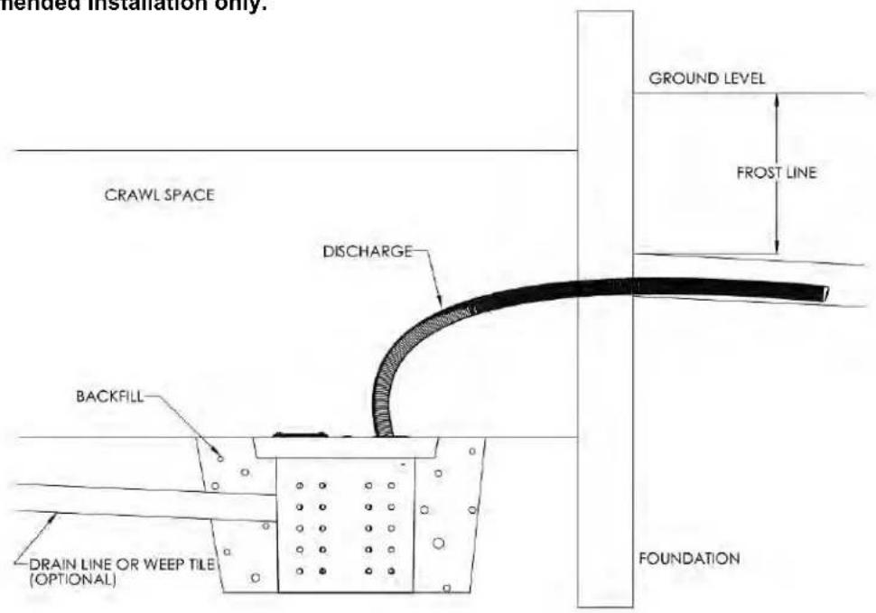 Liberty Pumps CSP-257 - Installation - 1