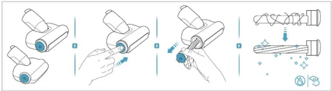ELECTROLUX Ultimate 800 EHVS85H3AD - GUARDE ESTAS INSTRUCCIONES Solo para uso doméstico! - 3