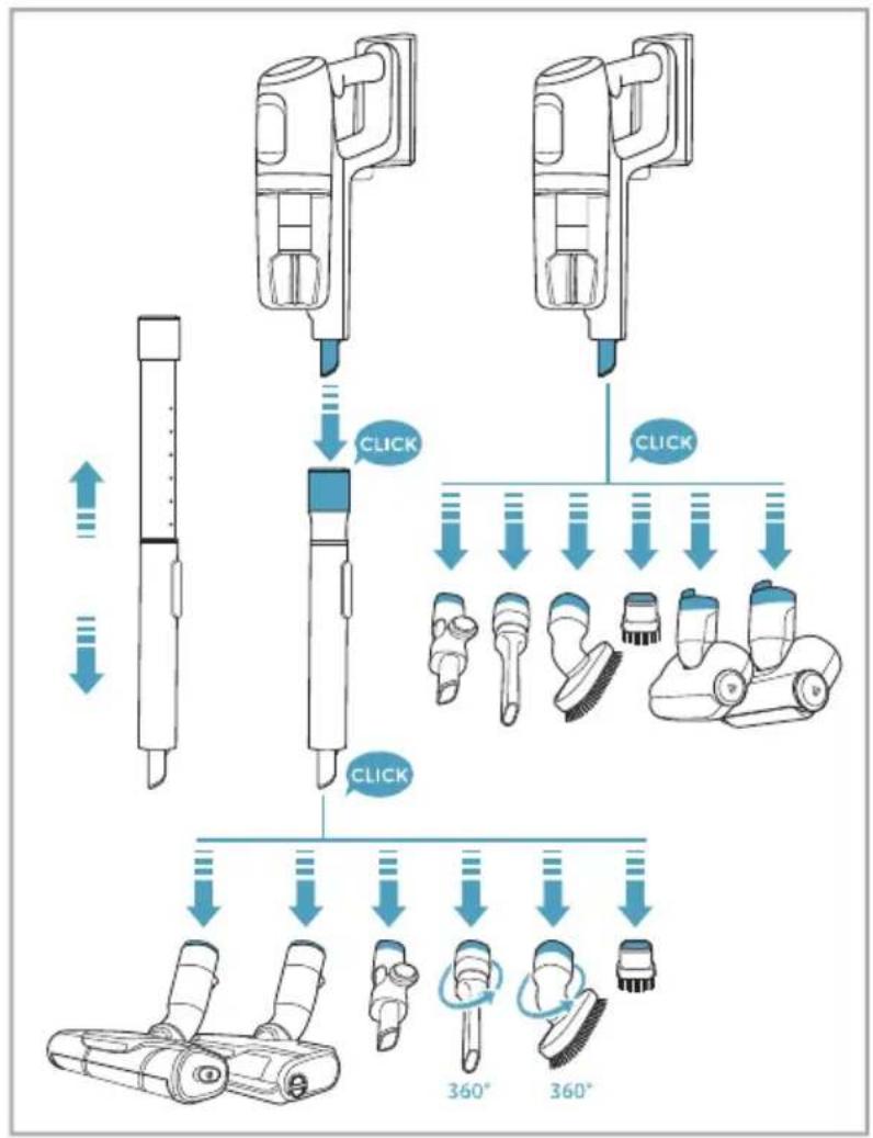 ELECTROLUX Ultimate 800 EHVS85P3AG - Product Assembly &amp; Charging / Assemblage et chargement du produit / Armado y carga del producto - 2