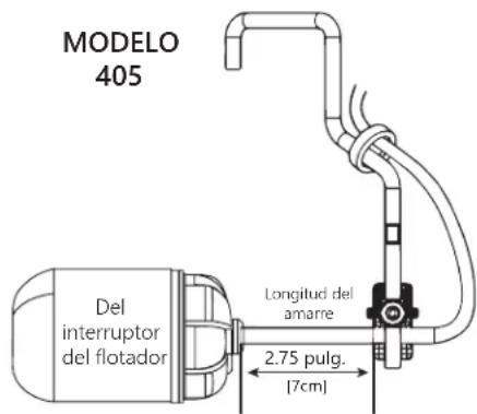 Liberty Pumps 405HV - RIESGO DE SHOCK ELÉCTRICO - 2