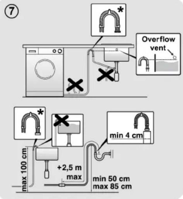 HOOVER H3DPS4746TAMB5-S - ATTENZIONE: - 1