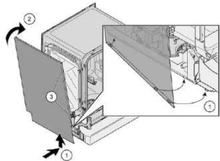 SIEMENS SN73HX15VE - Монтиране на страничния панел - 2