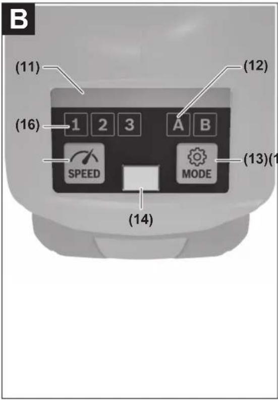 BOSCH GDS 18V-750 C Professional - 1