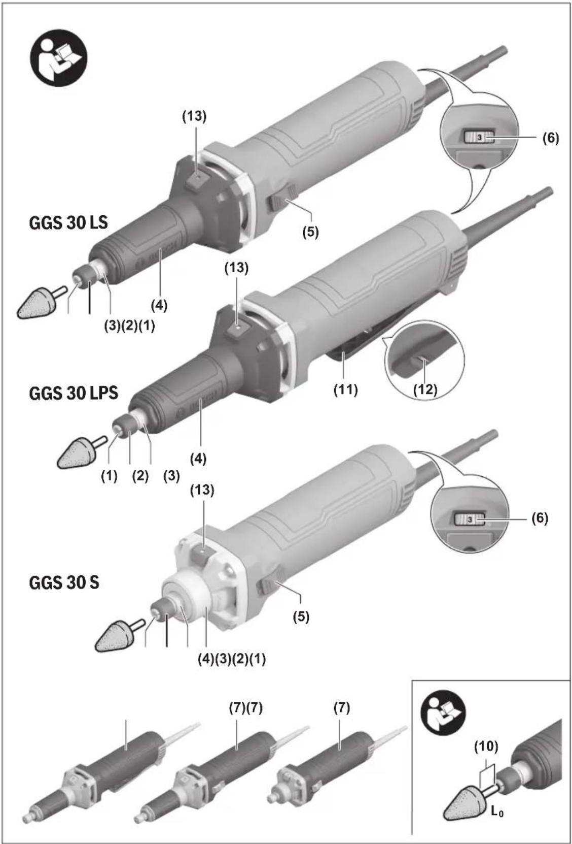 BOSCH GGS 30 LPS Professional - 1