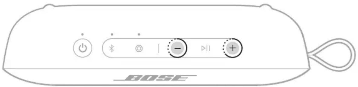 BOSE SoundLink Flex Portable Speaker (2nd Gen) - REIMPOSTAZIONE DEL DIFFUSORE - 1