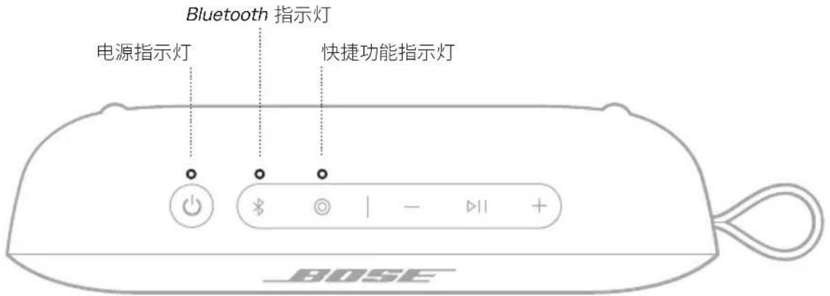 BOSE SoundLink Flex Portable Speaker (2nd Gen) - 电池保护模式 - 1