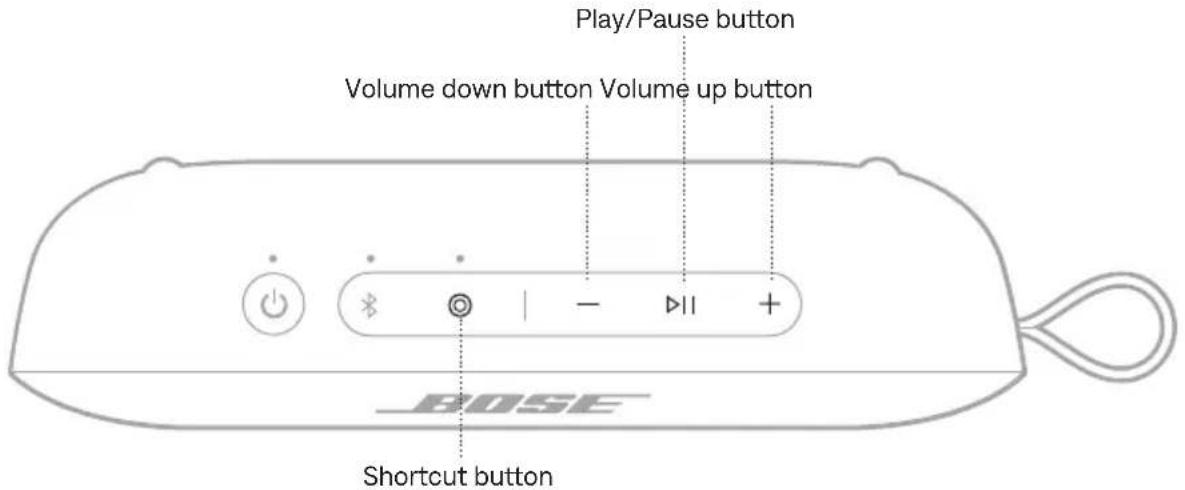 BOSE SoundLink Flex Portable Speaker (2nd Gen) - PHONE CALLS - 1