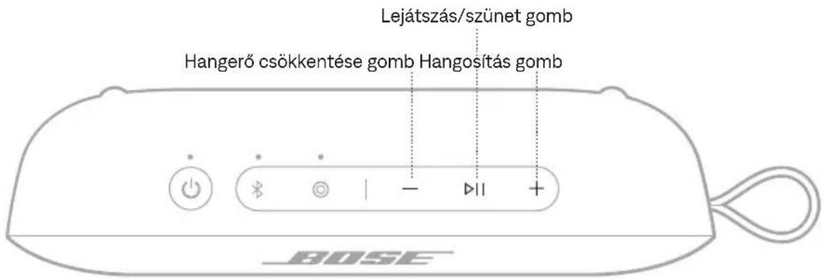 BOSE SoundLink Flex Portable Speaker (2nd Gen) - MÉDIALEJÁTSZÁS ÉSHANGERÖ - 1