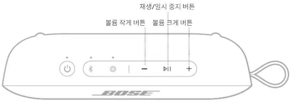 BOSE SoundLink Flex Portable Speaker (2nd Gen) - IMD1ERJ - 1