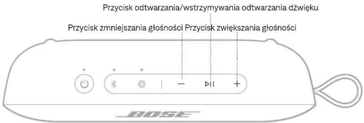 BOSE SoundLink Flex Portable Speaker (2nd Gen) - ODTWARZANIE MULTIMEDIOW I REGULACJA GLOSNOSCJI - 1