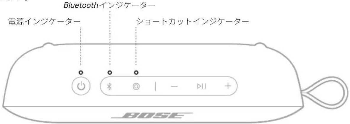 BOSE SoundLink Flex Portable Speaker (2nd Gen) - ト一保護一 - 1