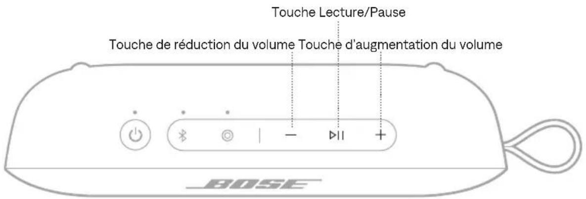 BOSE SoundLink Flex Portable Speaker (2nd Gen) - LECTURE MULTIMÉDIA ET VOLUME - 1