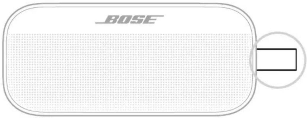 BOSE SoundLink Flex Portable Speaker (2nd Gen) - 束带使用 - 1