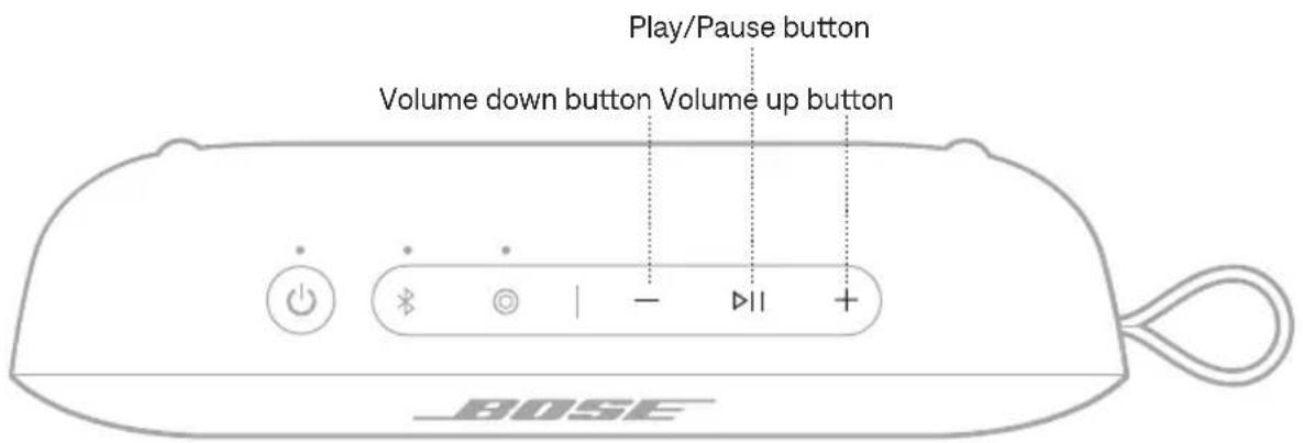BOSE SoundLink Flex Portable Speaker (2nd Gen) - MEDIA PLAYBACK AND VOLUME - 1