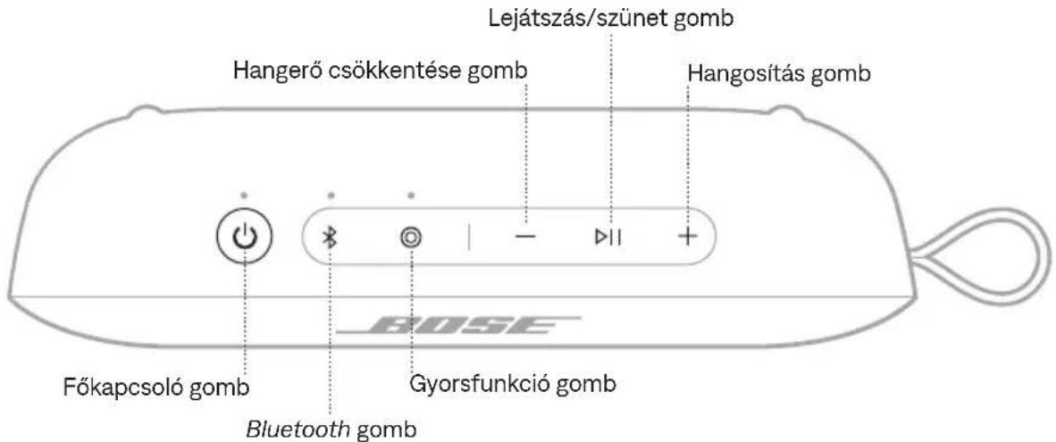 BOSE SoundLink Flex Portable Speaker (2nd Gen) - MEGJEGYZESEK: - 2