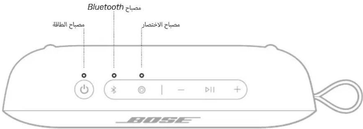BOSE SoundLink Flex Portable Speaker (2nd Gen) - SNARVEIER - 1