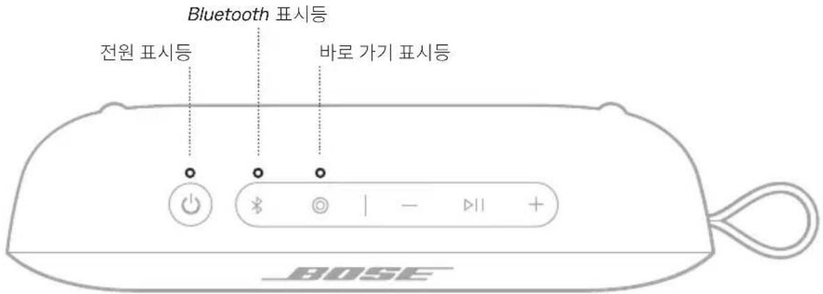 BOSE SoundLink Flex Portable Speaker (2nd Gen) - [BaTREI] - 1