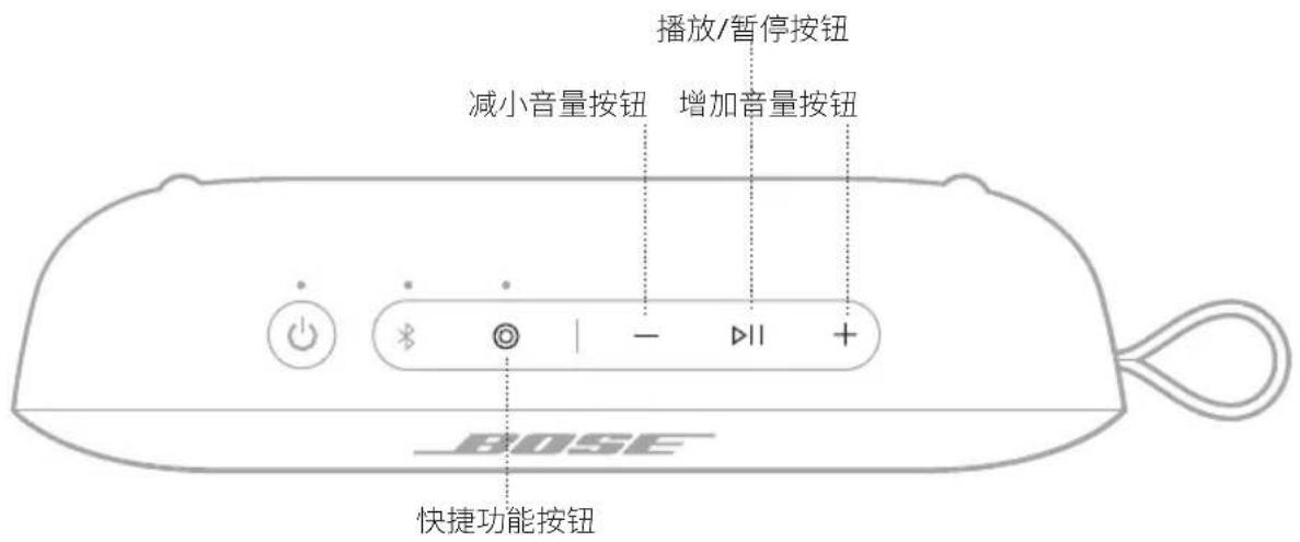 BOSE SoundLink Flex Portable Speaker (2nd Gen) - 通话 - 1