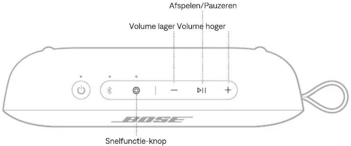 BOSE SoundLink Flex Portable Speaker (2nd Gen) - TELEFONISCHE OPROEPEN - 1