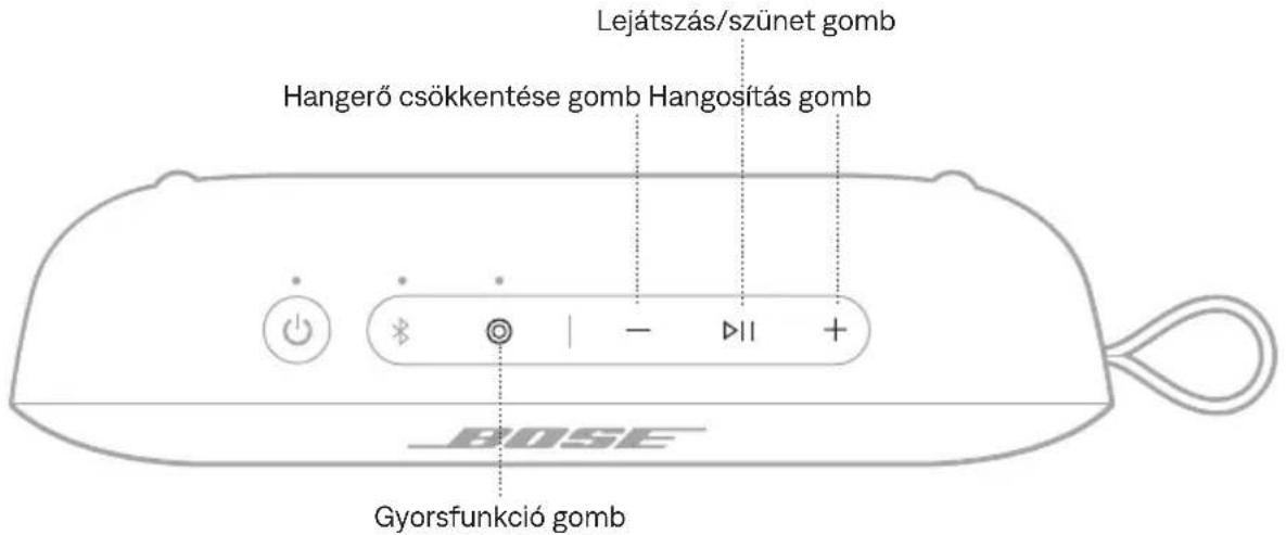 BOSE SoundLink Flex Portable Speaker (2nd Gen) - TELEFONHÍVÁSOK - 1
