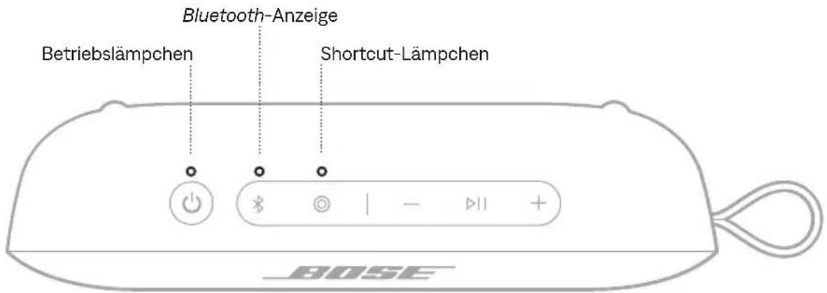 BOSE SoundLink Flex Portable Speaker (2nd Gen) - Batterieschutzmodus - 1