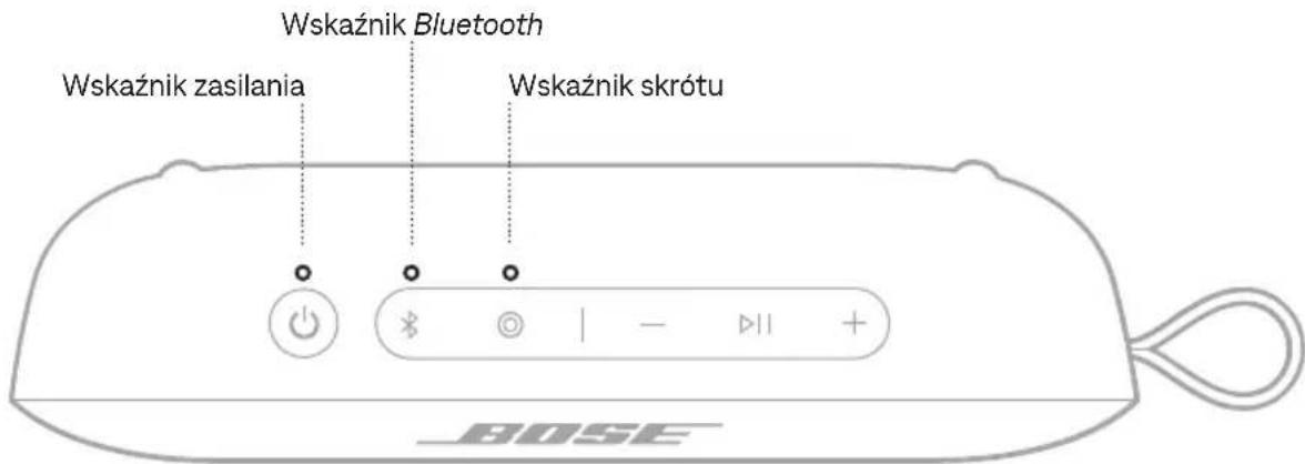 BOSE SoundLink Flex Portable Speaker (2nd Gen) - Tryb ochrynbaterii - 1