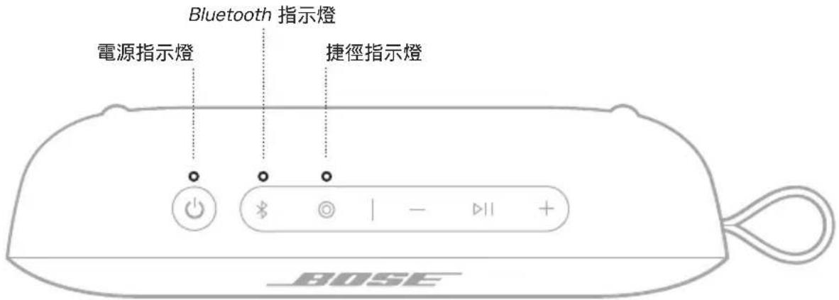 BOSE SoundLink Flex Portable Speaker (2nd Gen) - 電池保護模式 - 1
