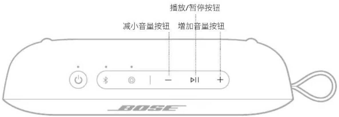 BOSE SoundLink Flex Portable Speaker (2nd Gen) - 媒体播放和音量 - 1