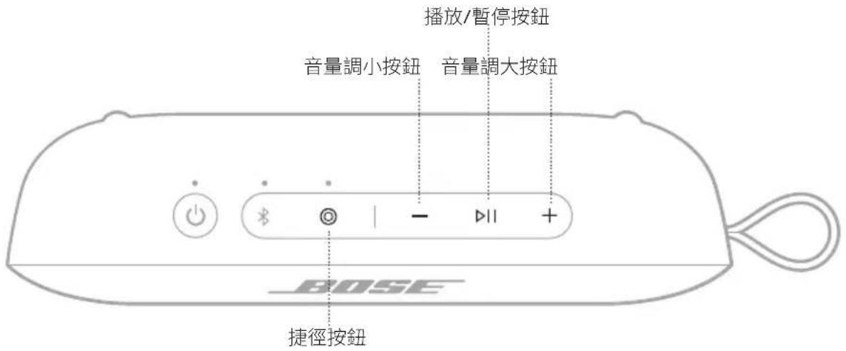 BOSE SoundLink Flex Portable Speaker (2nd Gen) - 通話 - 1