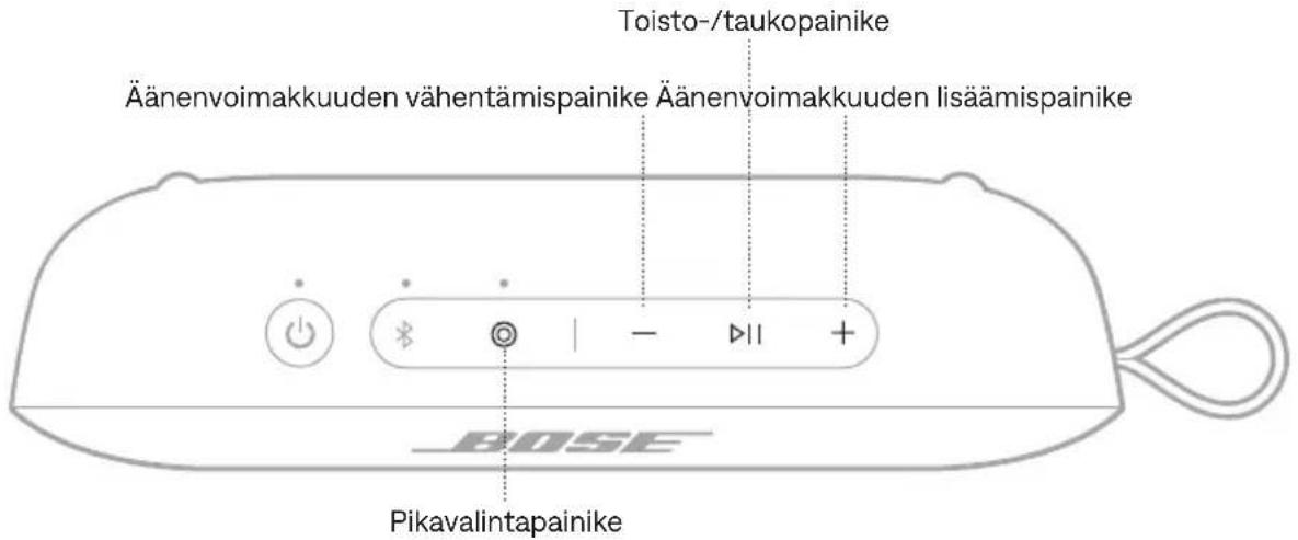 BOSE SoundLink Flex Portable Speaker (2nd Gen) - PUHELUT - 1