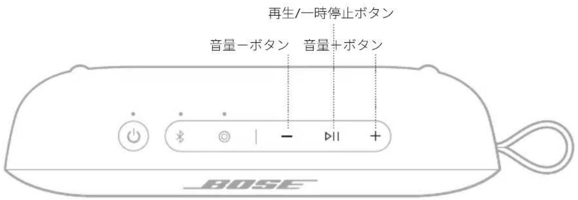 BOSE SoundLink Flex Portable Speaker (2nd Gen) - ×デイアの再生と音量調節 - 1