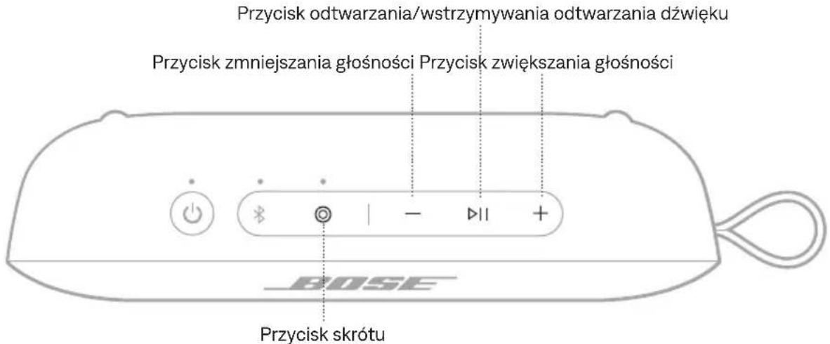 BOSE SoundLink Flex Portable Speaker (2nd Gen) - POŁACZENIA TELEFONICZNE - 1