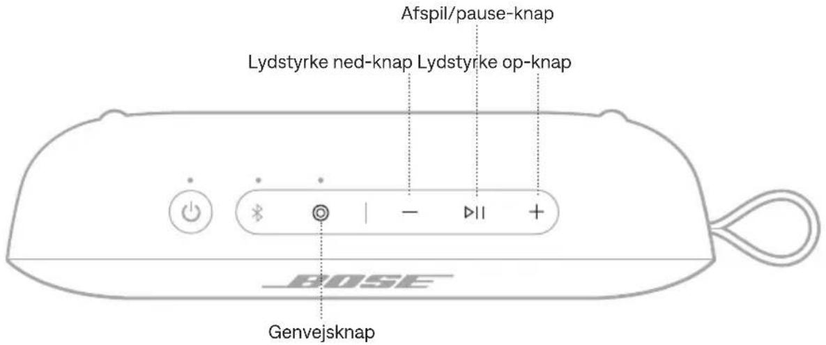 BOSE SoundLink Flex Portable Speaker (2nd Gen) - TELEFONOPKALD - 1