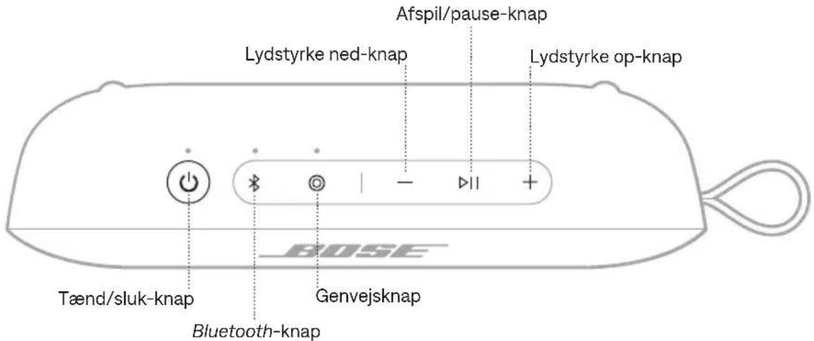 BOSE SoundLink Flex Portable Speaker (2nd Gen) - Snapdragon Sound-teknologi - 1