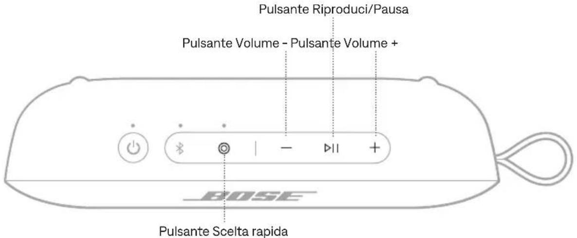 BOSE SoundLink Flex Portable Speaker (2nd Gen) - RIPRODUZIONE MULTIMEDIALE E CONTROLLO DEL VOLUME - 2