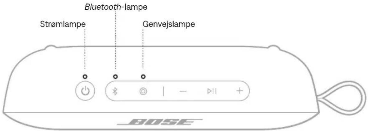 BOSE SoundLink Flex Portable Speaker (2nd Gen) - Hør batteriniveaulet - 1