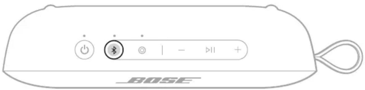 BOSE SoundLink Flex Portable Speaker (2nd Gen) - A CSATLAKOZTATOTT ESZKOZÖK AZONOSITÁSA - 1