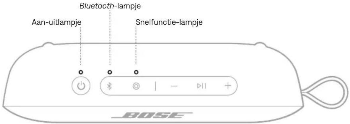 BOSE SoundLink Flex Portable Speaker (2nd Gen) - Accuspaarstand - 1
