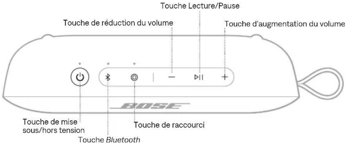 BOSE SoundLink Flex Portable Speaker (2nd Gen) - Technologie Snapdragon Sound - 1