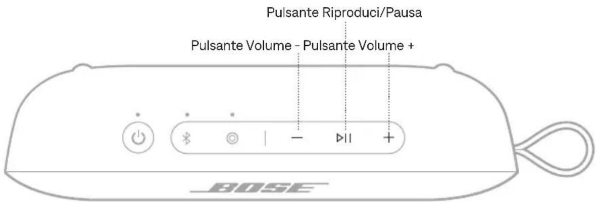 BOSE SoundLink Flex Portable Speaker (2nd Gen) - RIPRODUZIONE MULTIMEDIALE E CONTROLLO DEL VOLUME - 1