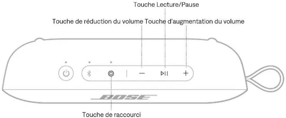 BOSE SoundLink Flex Portable Speaker (2nd Gen) - APPELS TÉLÉPHONIQUES - 1