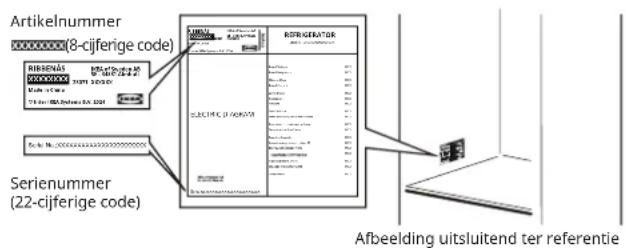 IKEA RIBBENÅS 605.807.70 - Voor u contact opneemt met onze Klantendienst: - 1